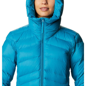 Automn Park Down Mid Parka - Women's - Sports Excellence