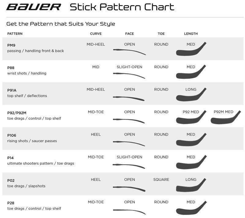 Bauer Sling Hockey Stick - Intermediate - Sports Excellence