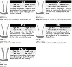 Supertacks 2.0 Hockey Stick - Senior - Sports Excellence