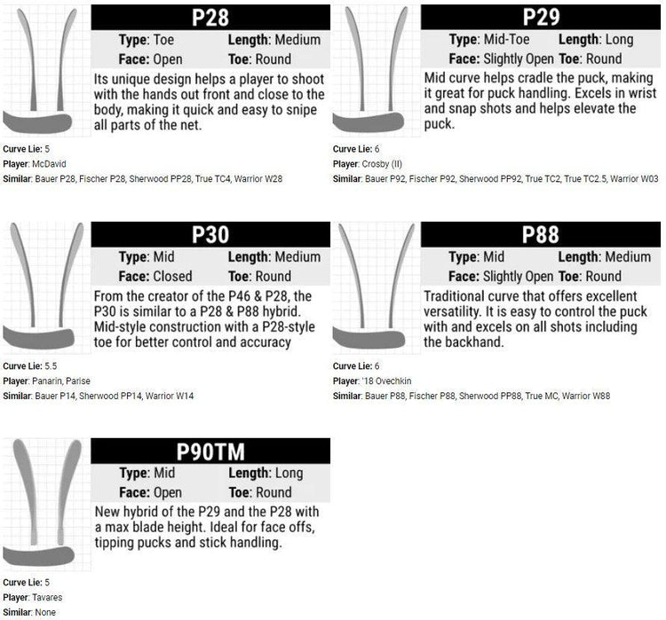 Supertacks 2.0 Hockey Stick - Intermediate - Sports Excellence