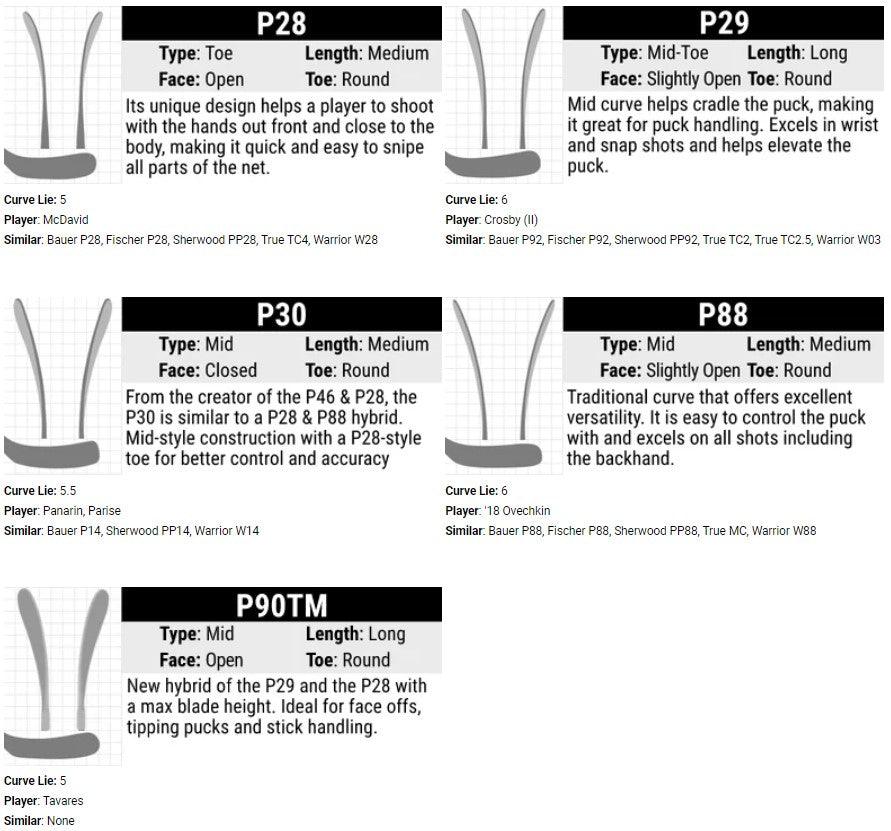 Supertacks AS1 Hockey Stick - Junior - Sports Excellence