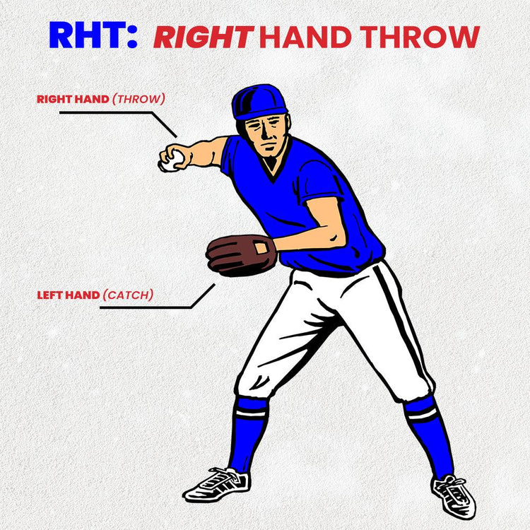 Heart Of The Hide 34" Catchers Mitt - Y.Molina Gameday Pattern - Senior - Sports Excellence