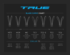 True AX3 Hockey Stick - Junior - Sports Excellence