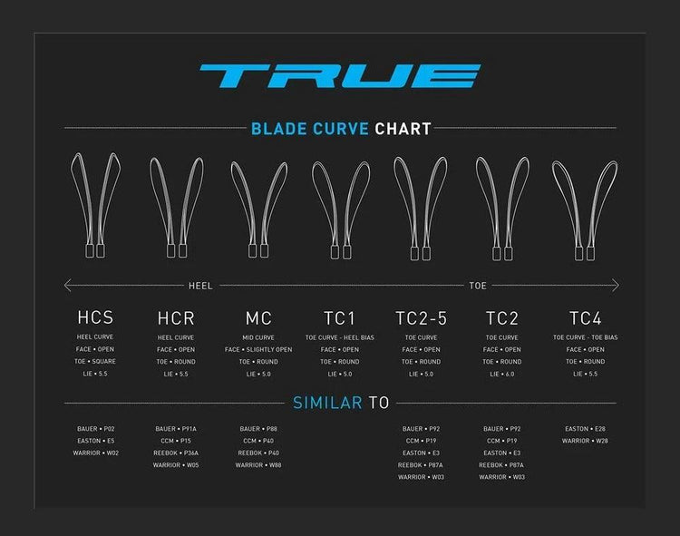 True AX5 Hockey Stick - Senior - Sports Excellence