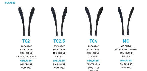 XC9 ACF Hockey Stick - Intermediate - Sports Excellence