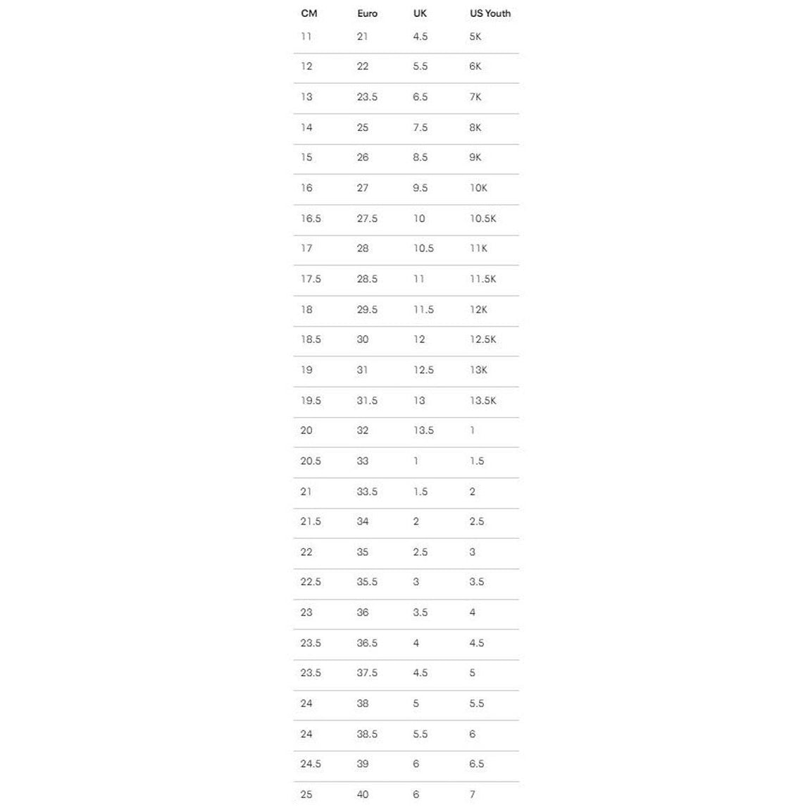 Girls' Infant Under Armour Surge 3 AC Running Shoes - Sports Excellence