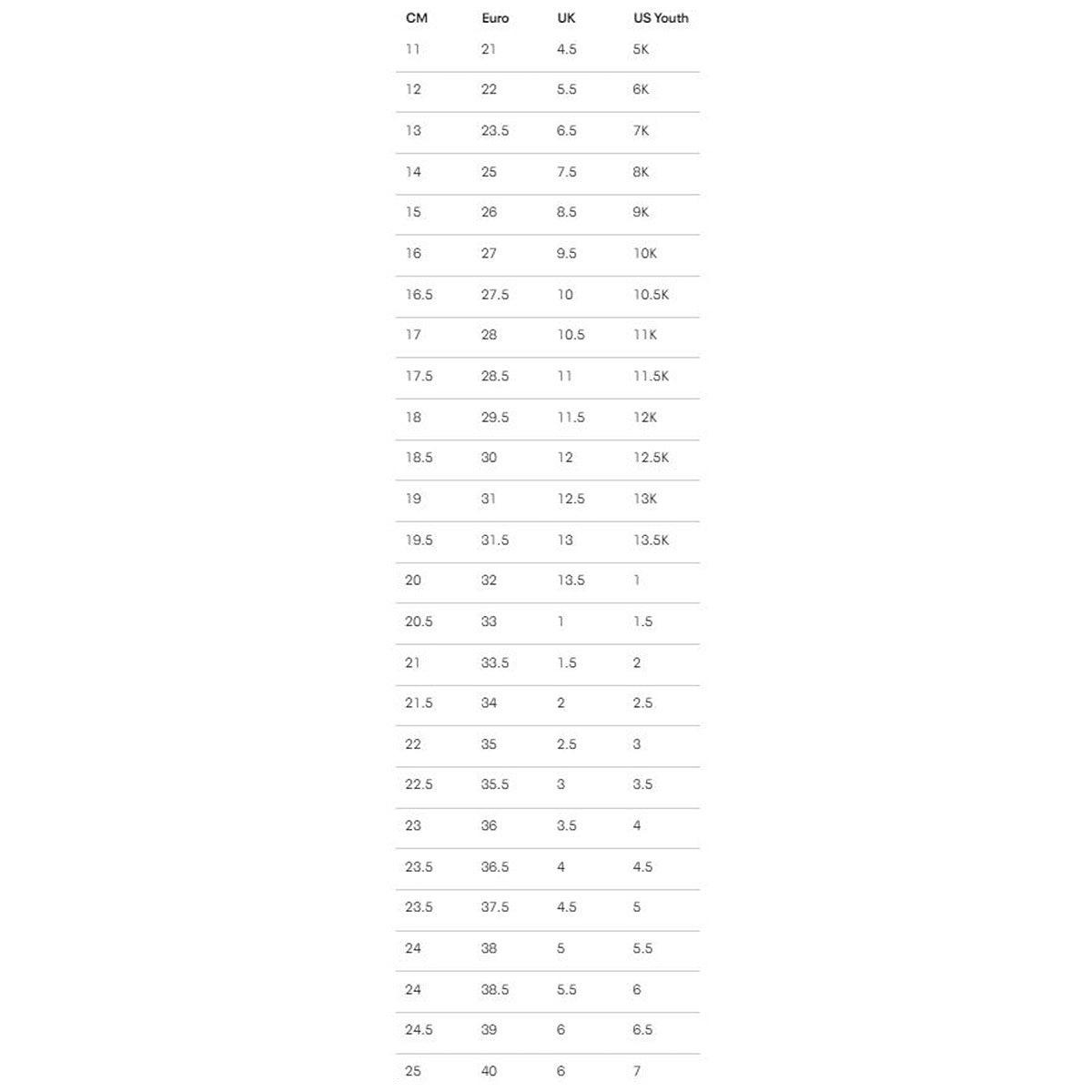 Girls' Infant Under Armour Surge 3 AC Running Shoes - Sports Excellence