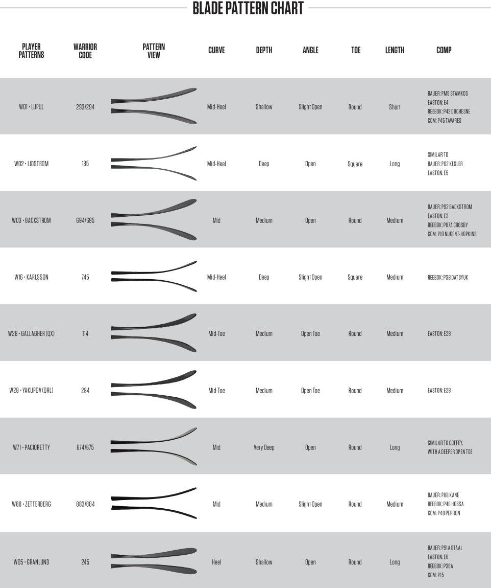 Alpha LXT Hockey Stick - Senior - Sports Excellence