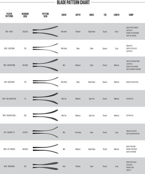 Alpha LXT Hockey Stick - Senior - Sports Excellence