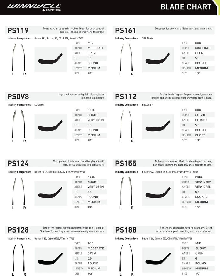 RXW3 Hockey Stick - Senior - Sports Excellence