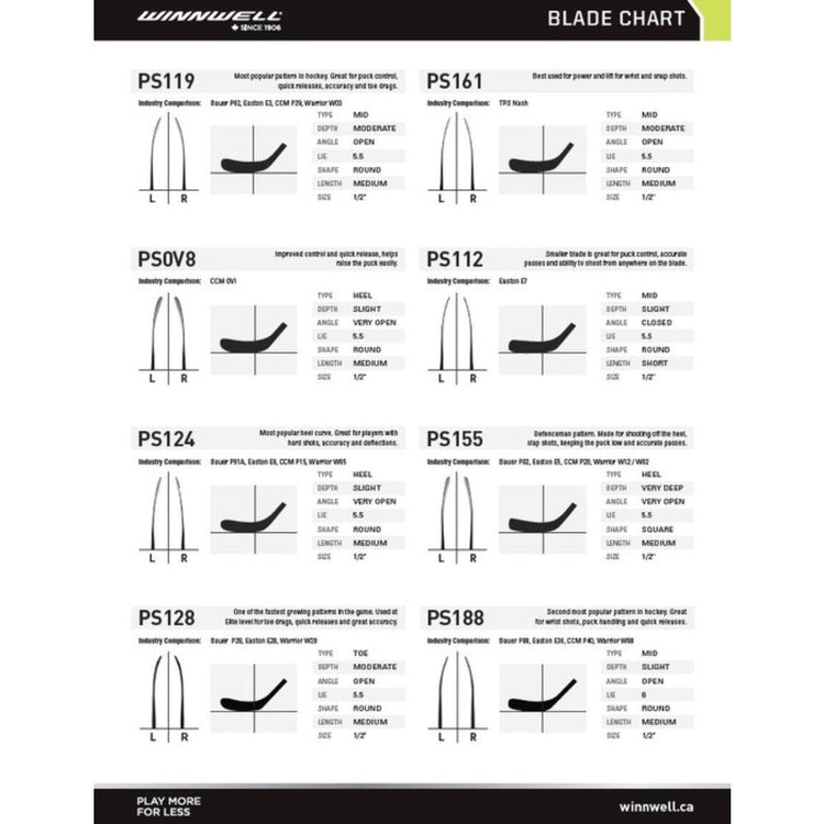 RXW1 Hockey Stick - Senior - Sports Excellence